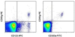Invitrogen CD85g (ILT7) Monoclonal Antibody (eBio17G10.2 (17G10.2)), PE,
