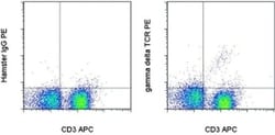 Invitrogen TCR gamma/delta Monoclonal Antibody (eBioGL3 (GL-3, GL3)), PE,