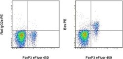 Eos Monoclonal Antibody (ESB7C2), PE, eBioscience , Invitrogen:Antibodies:Primary