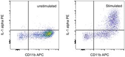 Invitrogen IL-1 alpha Monoclonal Antibody (ALF-161), PE, eBioscience ,