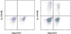 Invitrogen IL-17A Monoclonal Antibody (eBio17B7), PE, eBioscience 50 &mu;g;