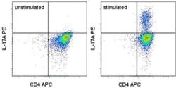 IL-17A Monoclonal Antibody (eBio64DEC17), PE, eBioscience , Invitrogen:Antibodies:Primary