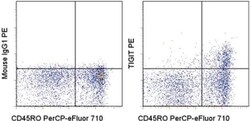 Invitrogen TIGIT Monoclonal Antibody (MBSA43), PE, eBioscience , Invitrogen
