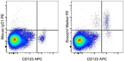 Invitrogen Basophil Marker Monoclonal Antibody (2D7), PE, eBioscience 100