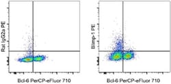 Blimp-1 Monoclonal Antibody (5E7), PE, eBioscience , Invitrogen:Antibodies:Primary