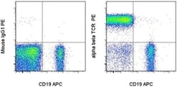Invitrogen TCR alpha/beta Monoclonal Antibody (IP26), PE, eBioscience ,
