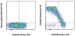 Invitrogen&trade;&nbsp;CD45RO Monoclonal Antibody (UCHL1), Biotin, eBioscience&trade;