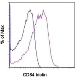 Invitrogen CD84 Monoclonal Antibody (2G7), Biotin, eBioscience 100 &mu;g;