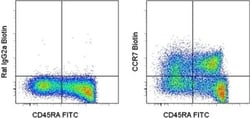 Invitrogen CD197 (CCR7) Monoclonal Antibody (3D12), Biotin, eBioscience