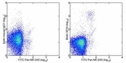 Invitrogen Ly-49H Monoclonal Antibody (3D10), Biotin, eBioscience 100 &mu;g;
