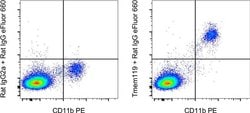 Invitrogen Tmem119 Monoclonal Antibody (V3RT1GOsz), eBioscience 100 &mu;g;
