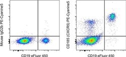 Invitrogen CD185 (CXCR5) Monoclonal Antibody (MU5UBEE), PE-Cyanine5, eBioscience:Antibodies:Primary