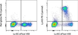 Invitrogen Ly-6G Monoclonal Antibody (1A8-Ly6g), PE-Cyanine5, eBioscience