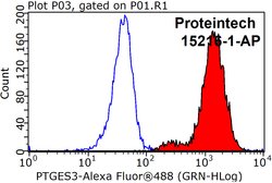 PTGES3 Rabbit anti-Human, Mouse, Rat, Polyclonal, Proteintech 150 &mu;L;