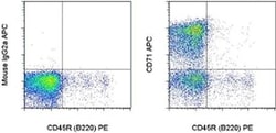 Invitrogen CD71 (Transferrin Receptor) Monoclonal Antibody (OX26), APC,