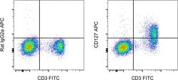 Invitrogen CD127 Monoclonal Antibody (A7R34), APC, eBioscience 100 &mu;g;