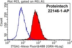 Integrin alpha-1 Rabbit anti-Human, Polyclonal, Proteintech 150 &mu;L;