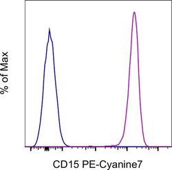 Invitrogen CD15 Monoclonal Antibody (HI98), PE-Cyanine7, eBioscience 100