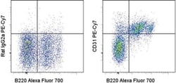 Invitrogen CD31 (PECAM-1) Monoclonal Antibody (390), PE-Cyanine7, eBioscience
