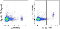 Invitrogen CD33 Monoclonal Antibody (9A11-CD33), PE-Cyanine7, eBioscience