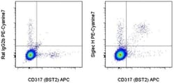 SIGLEC H Monoclonal Antibody (eBio440c), PE-Cyanine7, eBioscience , Invitrogen:Antibodies:Primary