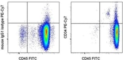 Invitrogen CD34 Monoclonal Antibody (4H11), PE-Cyanine7, eBioscience ,