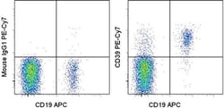 Invitrogen CD39 Monoclonal Antibody (eBioA1 (A1)), PE-Cyanine7, eBioscience