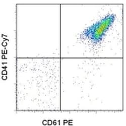 Invitrogen CD41a Monoclonal Antibody (eBioMWReg30 (MWReg30)), PE-Cyanine7,