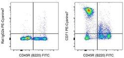 Invitrogen&trade;&nbsp;CD71 (Transferrin Receptor) Monoclonal Antibody (R17217 (RI7 217.1.4)), PE-Cyanine7, eBioscience&trade;