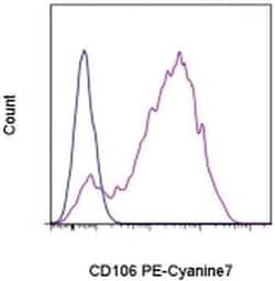Invitrogen CD106 (VCAM-1) Monoclonal Antibody (STA), PE-Cyanine7, eBioscience