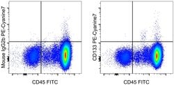 Invitrogen CD133 (Prominin-1) Monoclonal Antibody (EMK08), PE-Cyanine7,