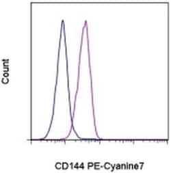Invitrogen CD144 (VE-cadherin) Monoclonal Antibody (16B1), PE-Cyanine7,