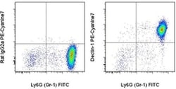 Invitrogen CD369 (Clec7a, Dectin-1) Monoclonal Antibody (bg1fpj), PE-Cyanine7,