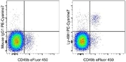 Invitrogen Ly-49H Monoclonal Antibody (3D10), PE-Cyanine7, eBioscience:Antibodies:Primary