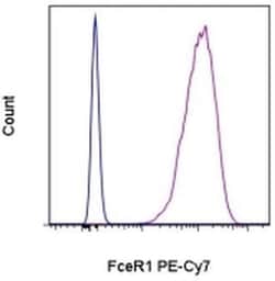 FceR1 alpha Monoclonal Antibody (MAR-1), PE-Cyanine7, eBioscience , Invitrogen:Antibodies:Primary