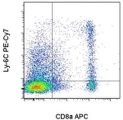 Ly-6C Monoclonal Antibody (HK1.4), PE-Cyanine7, eBioscience , Invitrogen:Antibodies:Primary