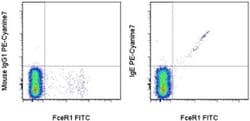 Invitrogen IgE Monoclonal Antibody (Ige21), PE-Cyanine7, eBioscience 100