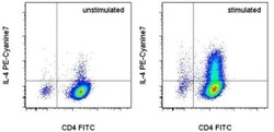 IL-4 Monoclonal Antibody (11B11), PE-Cyanine7, eBioscience , Invitrogen:Antibodies:Primary