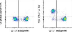 Invitrogen CD3 Monoclonal Antibody (17A2), Brilliant Ultra Violet 395,