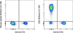Invitrogen CD3 Monoclonal Antibody (OKT3), Brilliant Ultra Violet 395,