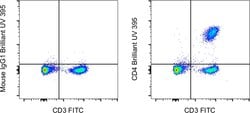 Invitrogen CD4 Monoclonal Antibody (SK3 (SK-3)), Brilliant Ultra Violet