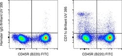 Invitrogen CD11c Monoclonal Antibody (N418), Brilliant Ultra Violet 395,
