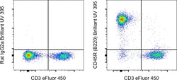 Invitrogen CD45R (B220) Monoclonal Antibody (RA3-6B2), Brilliant Ultra