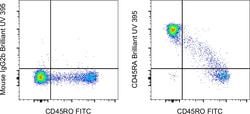 CD45RA Monoclonal Antibody (HI100), Brilliant Ultra Violet 395, eBioscience