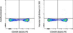 Invitrogen&trade;&nbsp;Armenian Hamster IgG Isotype Control (eBio299Arm), Brilliant Ultra Violet&trade; 395, eBioscience&trade;