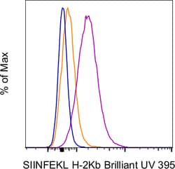 OVA257-264 (SIINFEKL) peptide bound to H-2Kb Monoclonal Antibody (eBio25-D1.16 (25-D1.16)), Brilliant Ultra Violet&trade; 395, eBioscience&trade;, Invitrogen&trade;