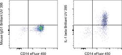 IL-1 beta Monoclonal Antibody (CRM56), Brilliant Ultra Violet&trade; 395, eBioscience&trade;, Invitrogen&trade;