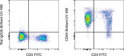 Invitrogen CD44 Monoclonal Antibody (IM7), Brilliant Ultra Violet 496,