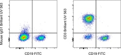 Invitrogen CD3 Monoclonal Antibody (SK7), Brilliant Ultra Violet 563, eBioscience