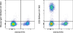 CD3 Monoclonal Antibody (UCHT1), Brilliant Ultra Violet 563, eBioscience